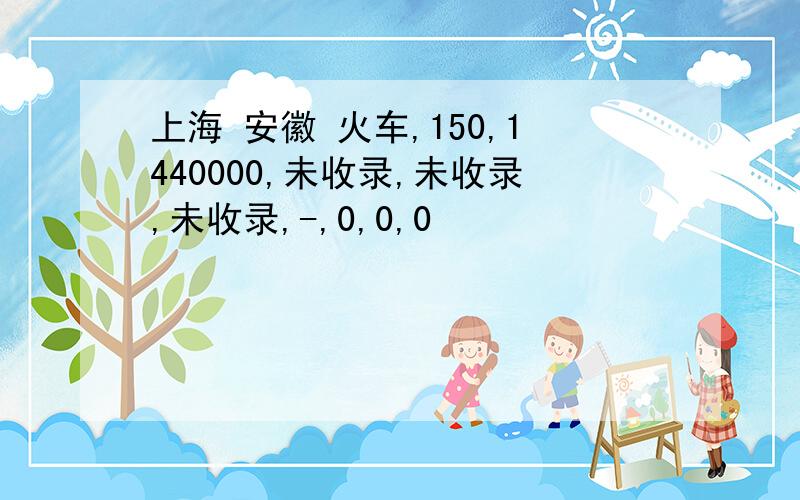 上海 安徽 火车,150,1440000,未收录,未收录,未收录,-,0,0,0