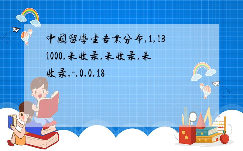 中国留学生专业分布,1,131000,未收录,未收录,未收录,-,0,0,18