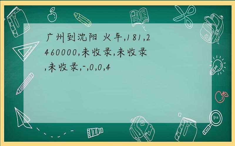 广州到沈阳 火车,181,2460000,未收录,未收录,未收录,-,0,0,4