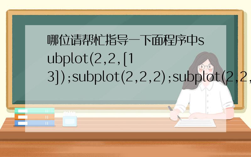 哪位请帮忙指导一下面程序中subplot(2,2,[1 3]);subplot(2,2,2);subplot(2,2,4