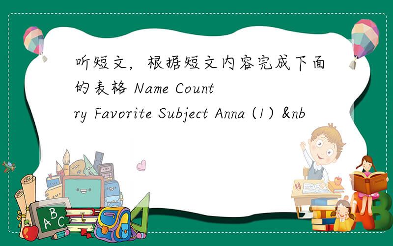 听短文，根据短文内容完成下面的表格 Name Country Favorite Subject Anna (1) &nb