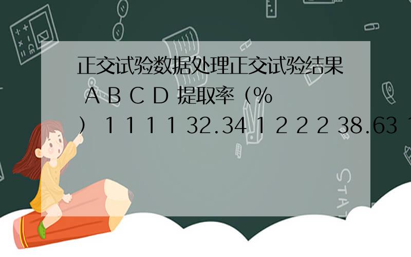 正交试验数据处理正交试验结果 A B C D 提取率（%） 1 1 1 1 32.34 1 2 2 2 38.63 1