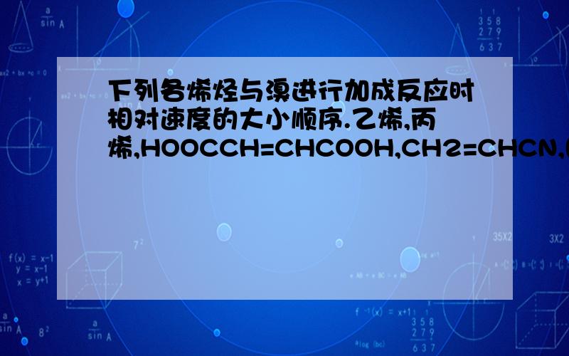 下列各烯烃与溴进行加成反应时相对速度的大小顺序.乙烯,丙烯,HOOCCH=CHCOOH,CH2=CHCN,(CH3)2C