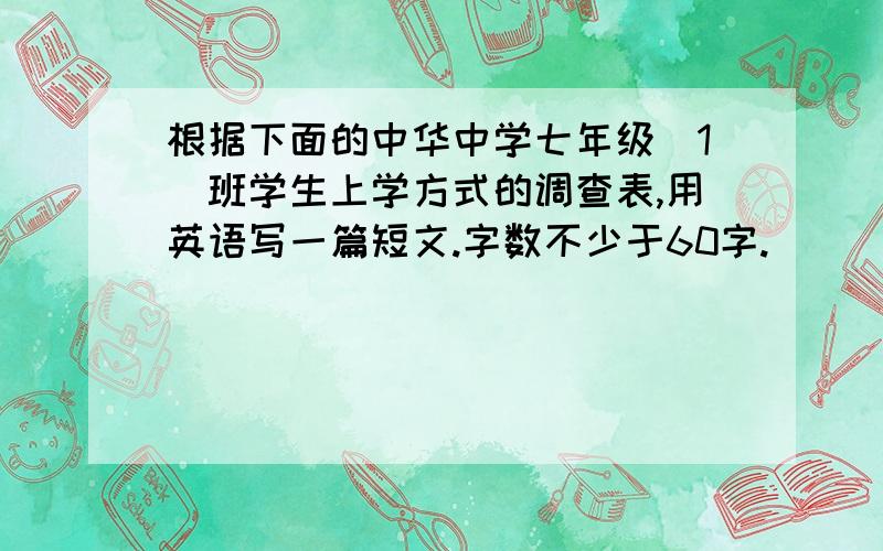 根据下面的中华中学七年级（1）班学生上学方式的调查表,用英语写一篇短文.字数不少于60字.