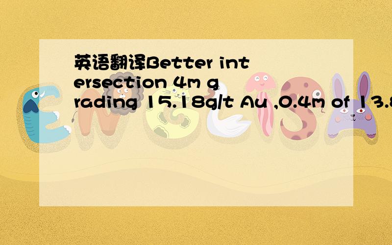 英语翻译Better intersection 4m grading 15.18g/t Au ,0.4m of 13.8
