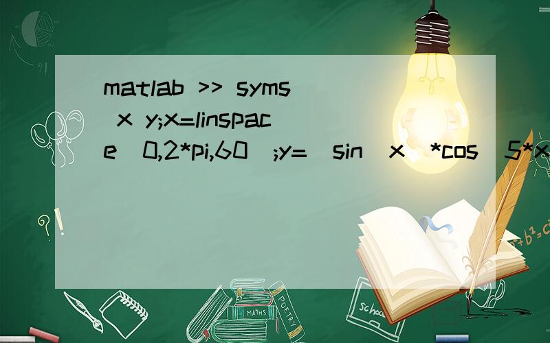 matlab >> syms x y;x=linspace(0,2*pi,60);y=(sin(x)*cos(5*x))