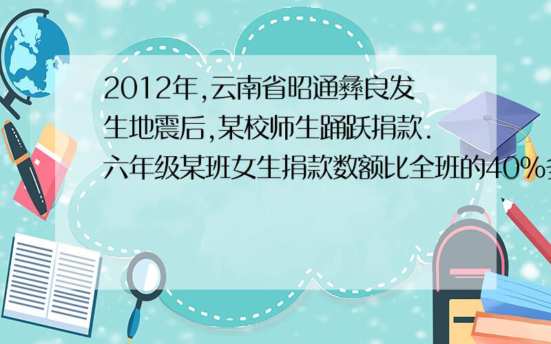 2012年,云南省昭通彝良发生地震后,某校师生踊跃捐款.六年级某班女生捐款数额比全班的40％多160元