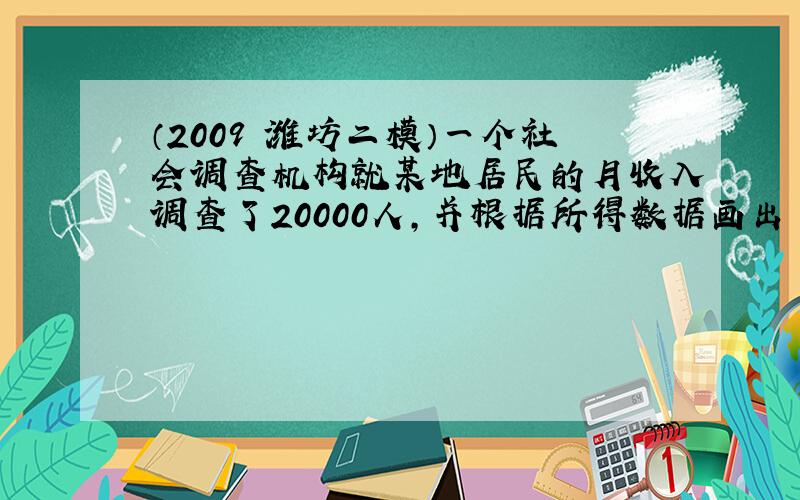 （2009•潍坊二模）一个社会调查机构就某地居民的月收入调查了20000人，并根据所得数据画出了样本频率分布直方图．为了