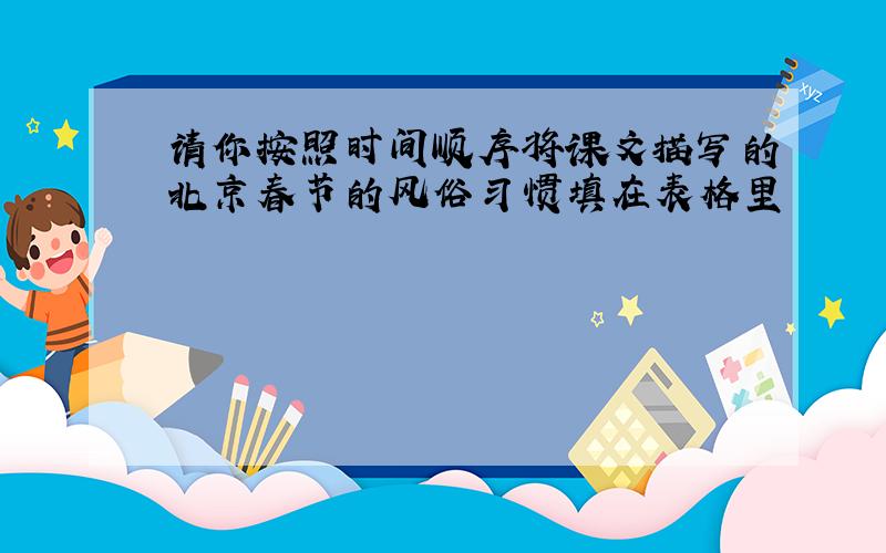 请你按照时间顺序将课文描写的北京春节的风俗习惯填在表格里