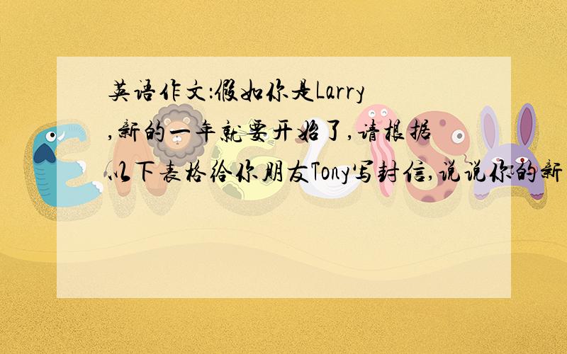 英语作文：假如你是Larry,新的一年就要开始了,请根据以下表格给你朋友Tony写封信,说说你的新年计划