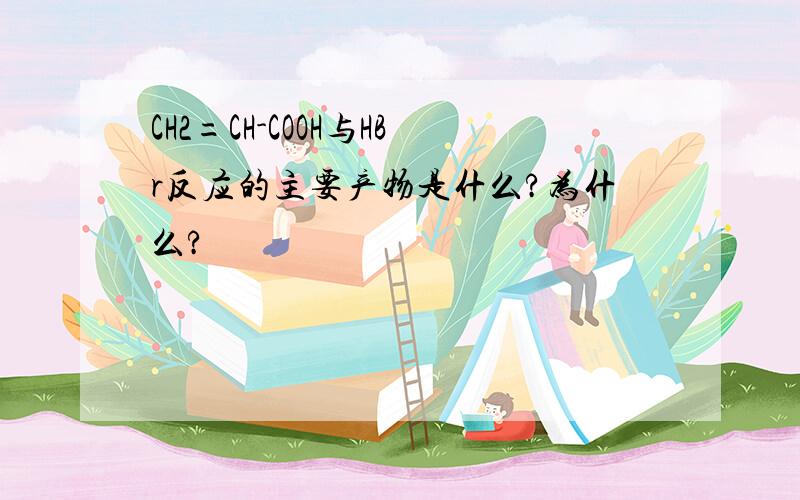 CH2=CH-COOH与HBr反应的主要产物是什么?为什么?
