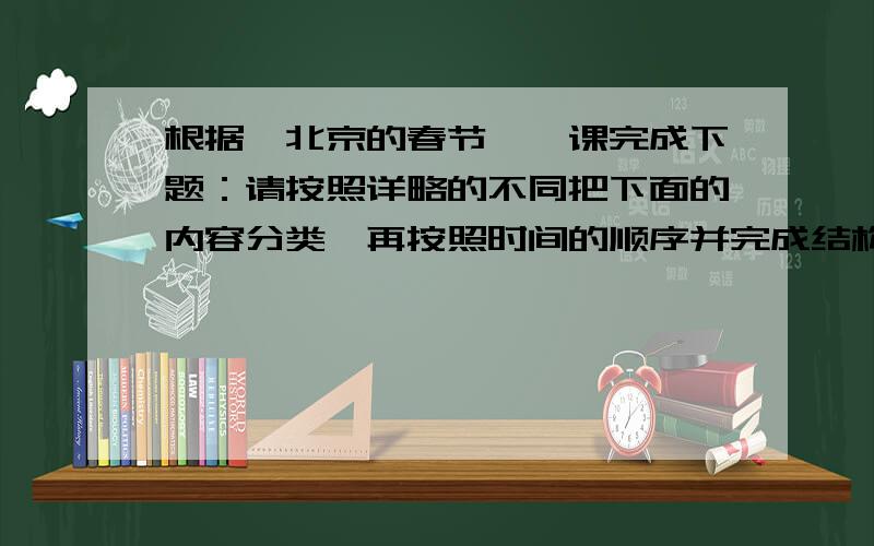 根据《北京的春节》一课完成下题：请按照详略的不同把下面的内容分类,再按照时间的顺序并完成结构段.